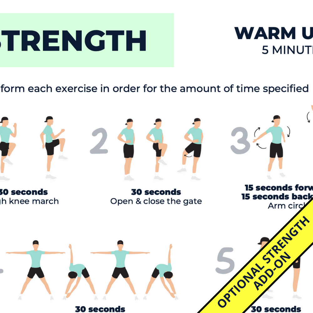 5 KM Beginner - L1 - Ben Parkes Running