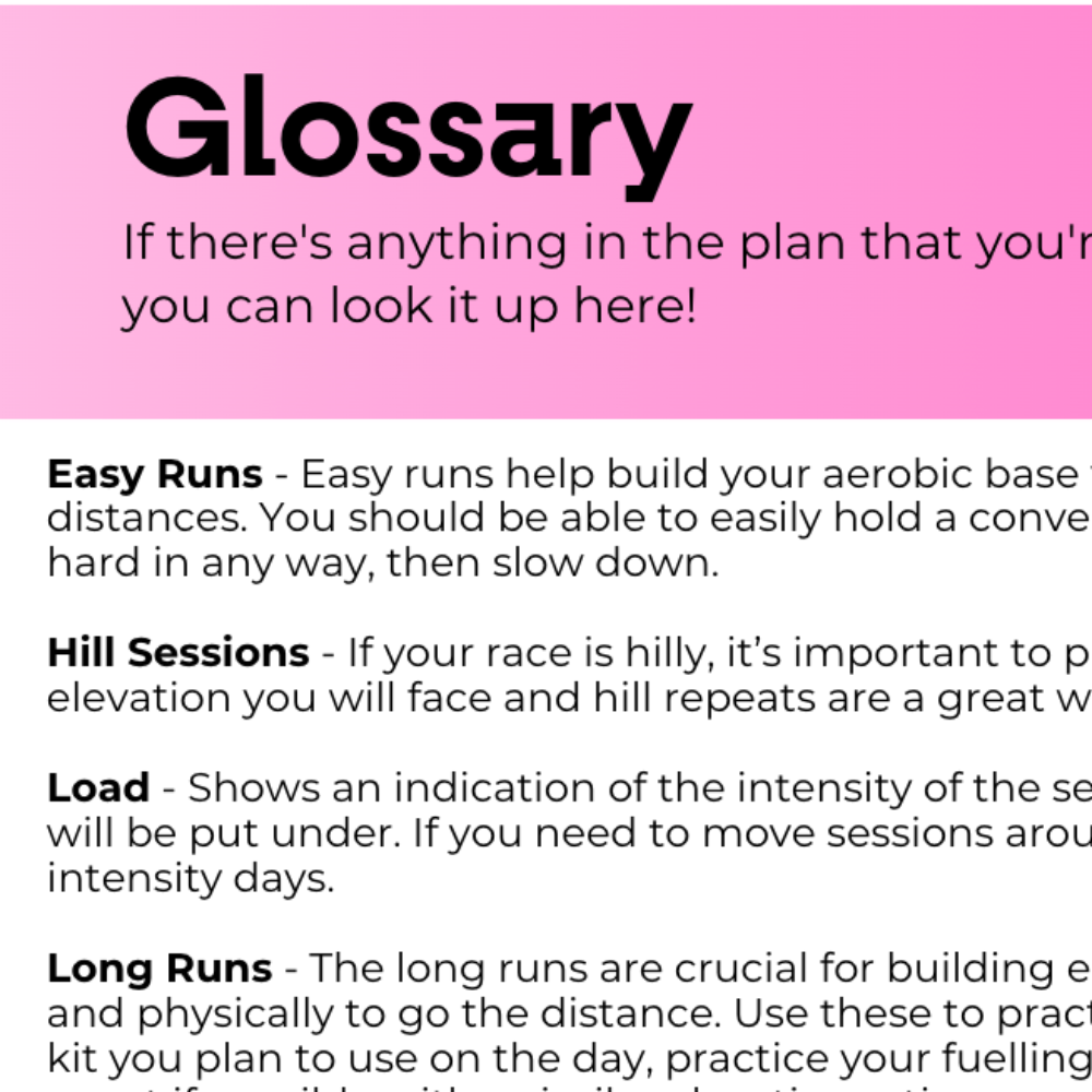 50 Mile/100K Ultra Plan - L2