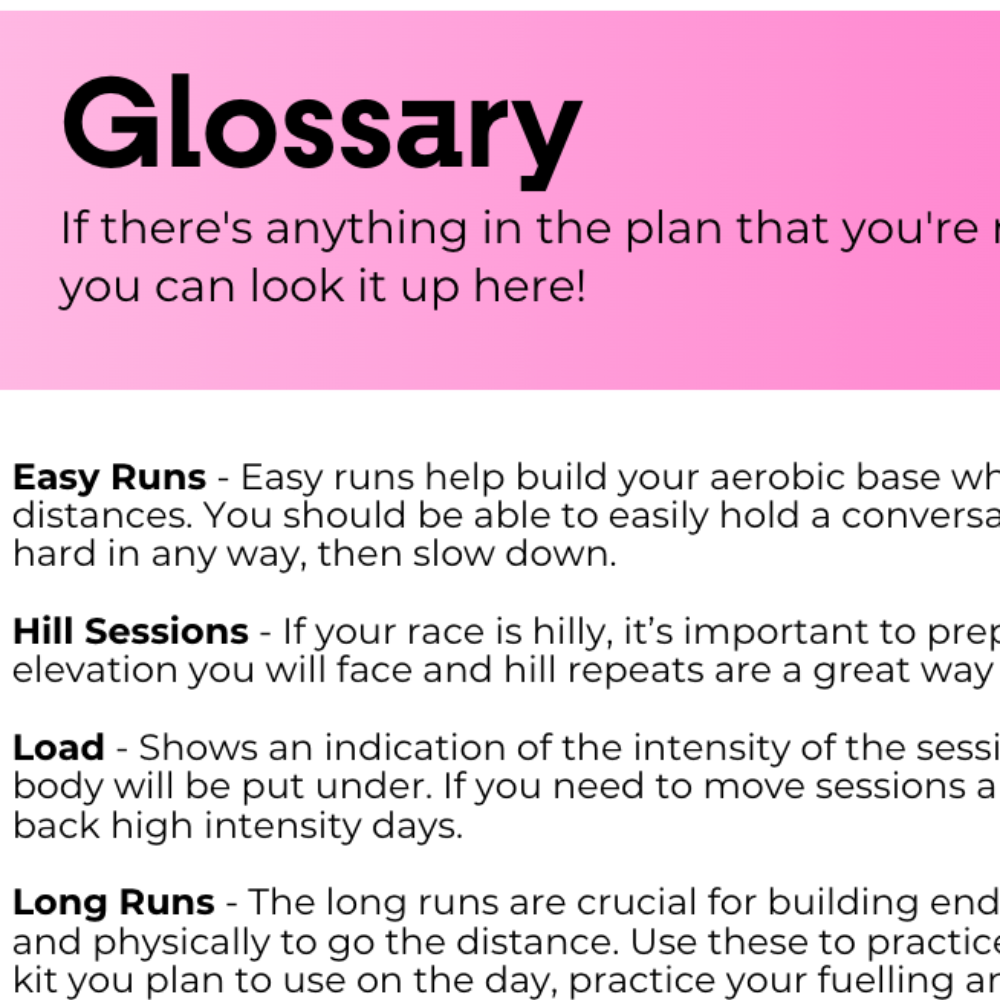 50 Mile/100K Ultra Plan - L1