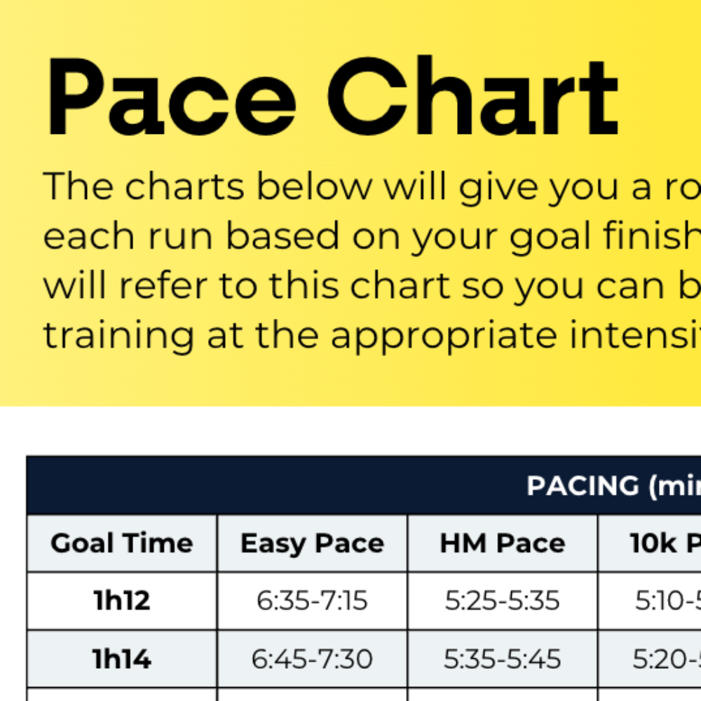 Half Marathon Plan Advanced Plus Plus - L6