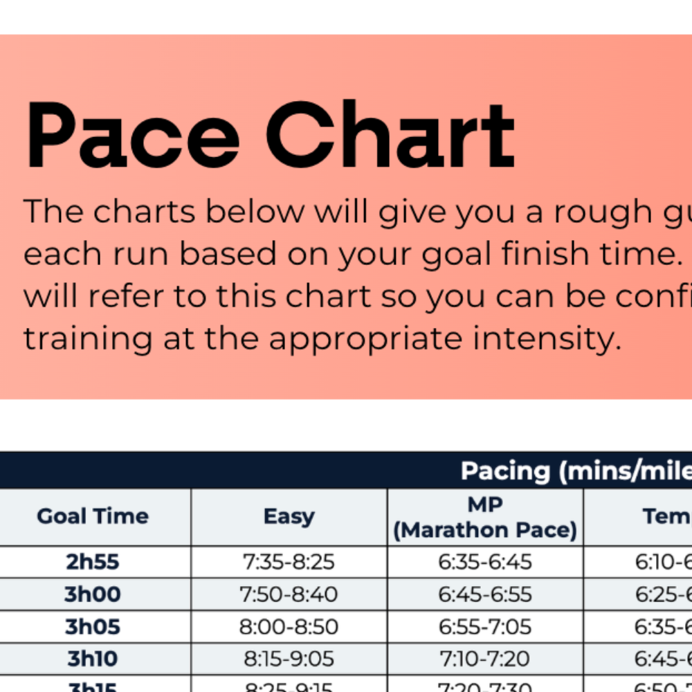 Marathon Plan Advanced - L4