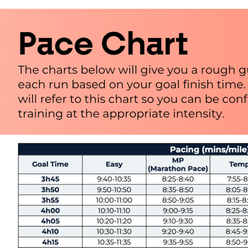 Marathon Plan Improver - L2