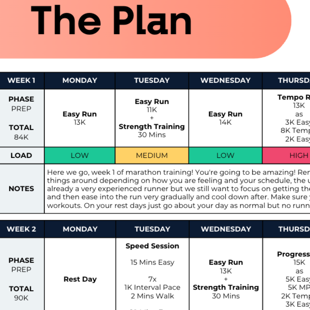 Marathon Plan Advanced Plus Plus - L6