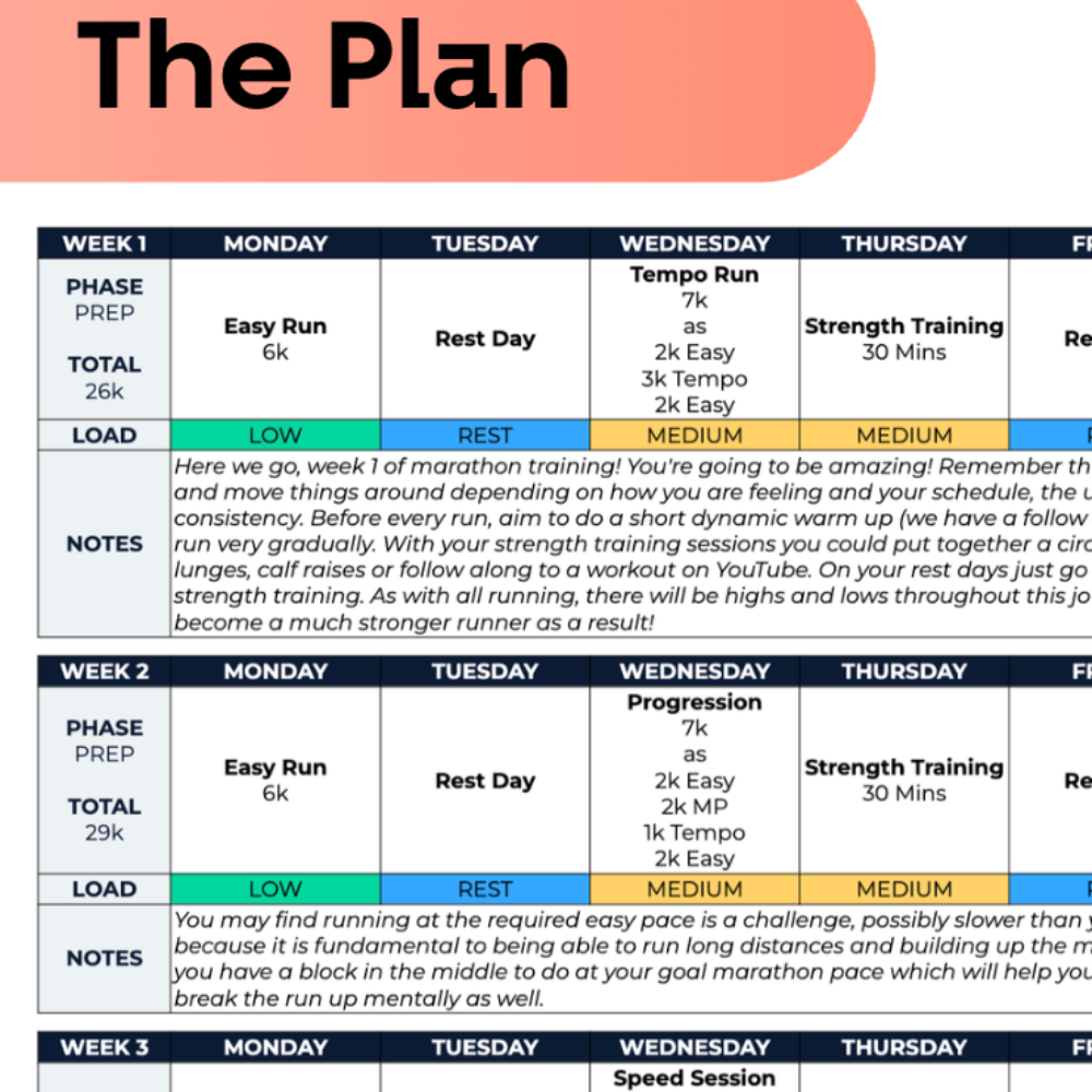 Marathon Plan Improver - L2