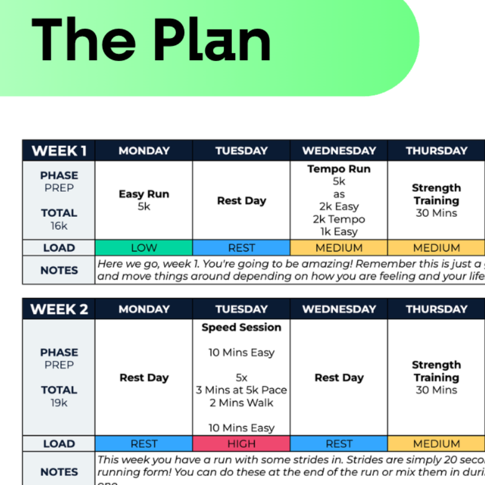 5 KM Improver Plan - L2