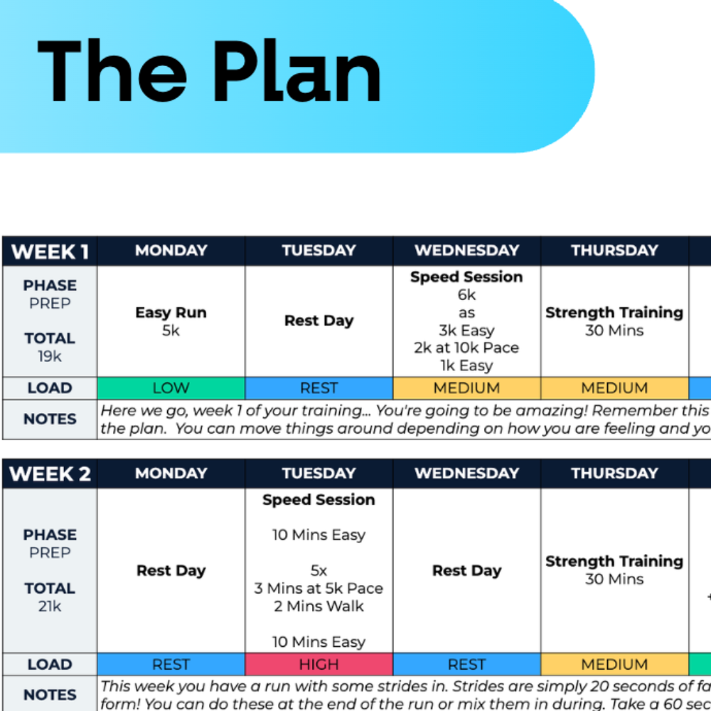 10 KM Improver Plan - L2