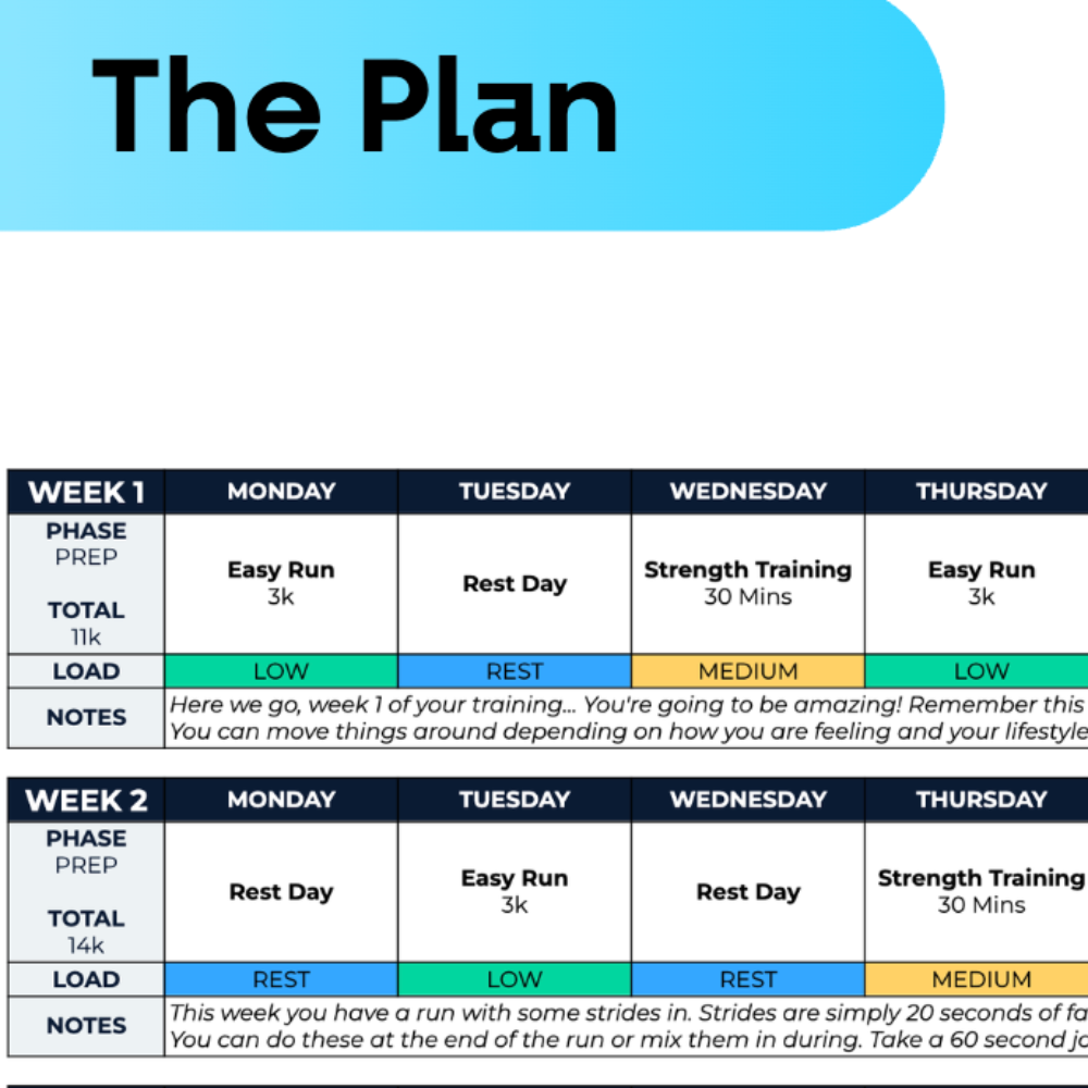 10 KM Beginner Plan - L1