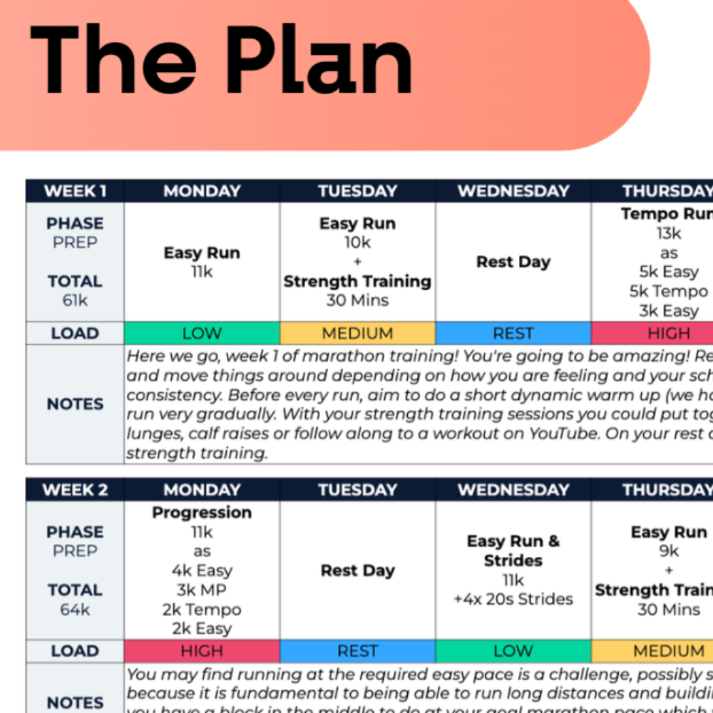 Marathon Plan Advanced - L4