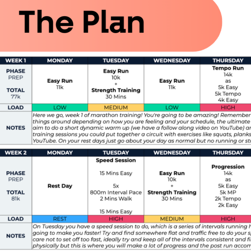 Marathon Plan Advanced Plus - L5