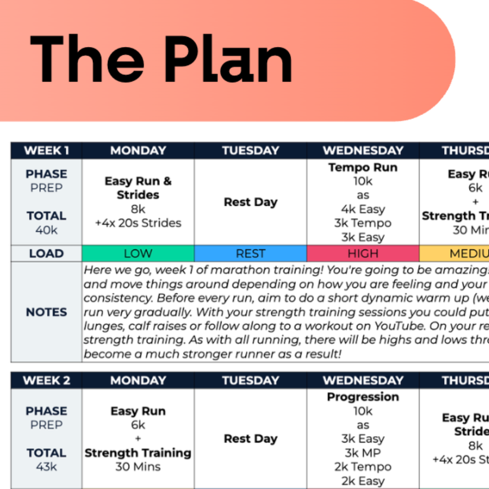 Marathon Plan Intermediate - L3