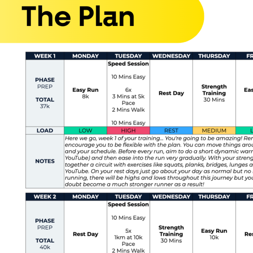 Half Marathon Plan Intermediate - L3