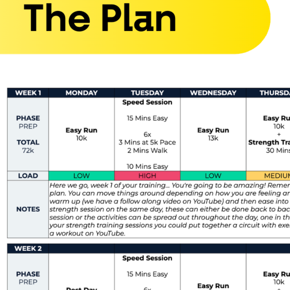 Half Marathon Plan Advanced Plus - L5