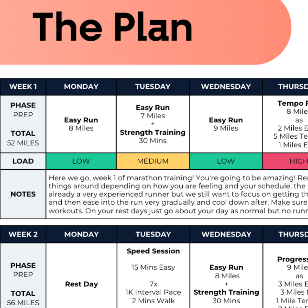 Marathon Plan Advanced Plus Plus - L6