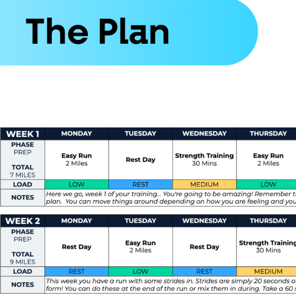 10 KM Beginner Plan - L1
