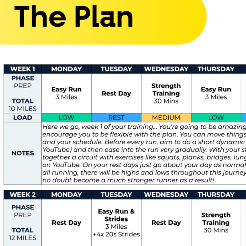 Half Marathon Plan Beginner - L1