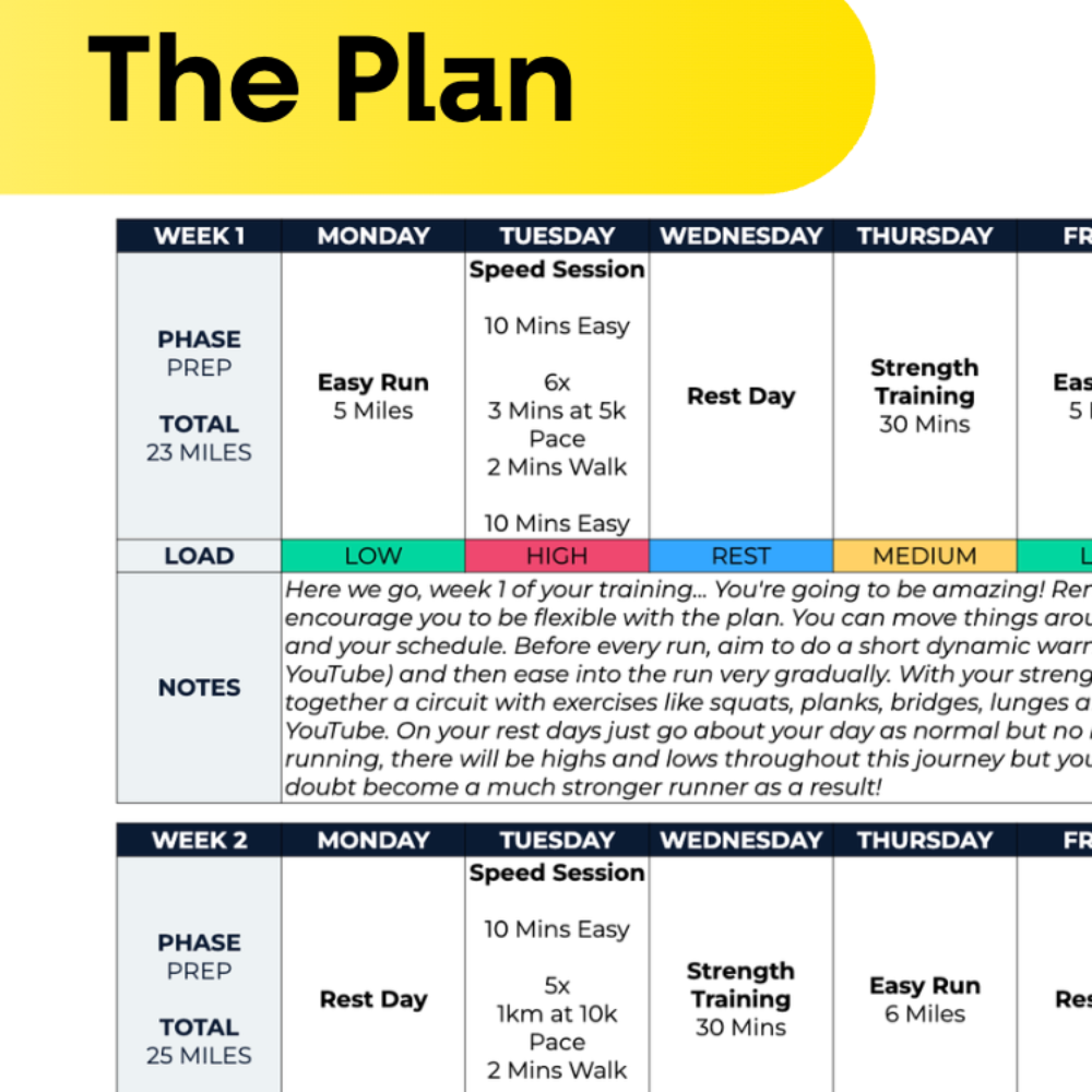 Half Marathon Plan Intermediate - L3