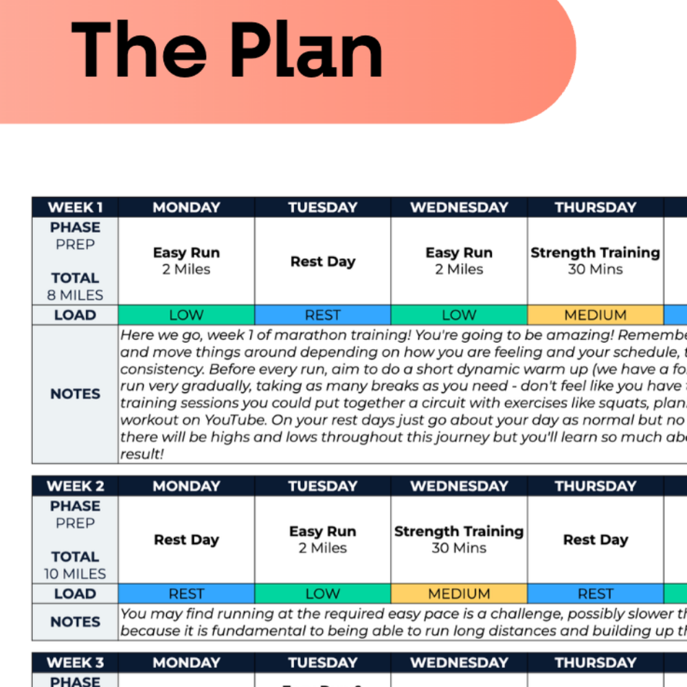 Marathon Plan Beginner - L1