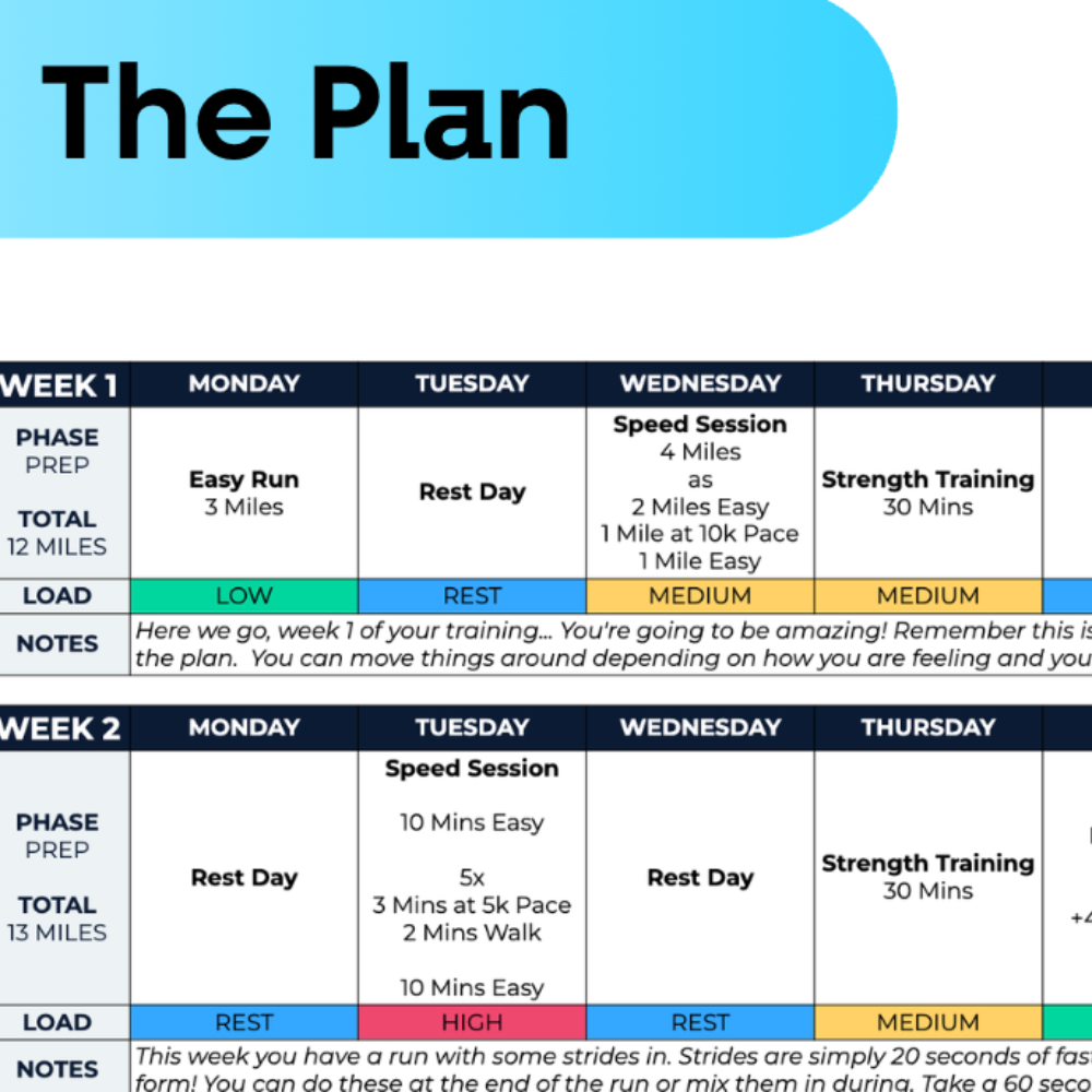 10 KM Improver Plan - L2