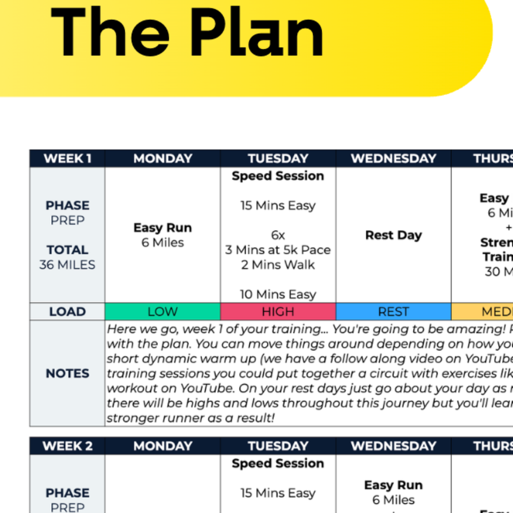 Half Marathon Plan Advanced - L4