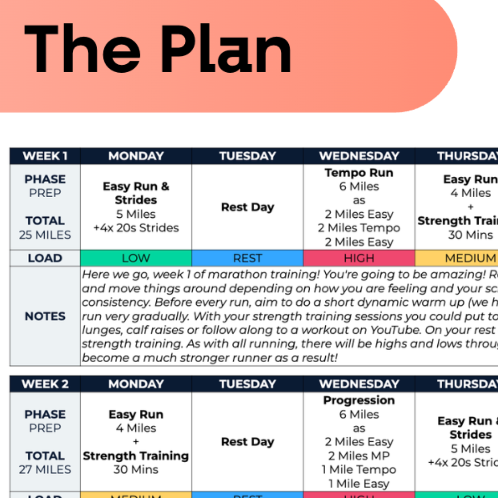 Marathon Plan Intermediate - L3