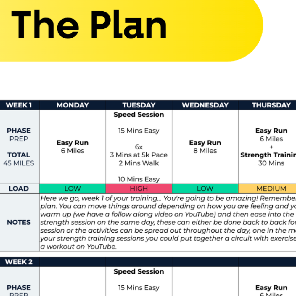 Half Marathon Plan Advanced Plus - L5