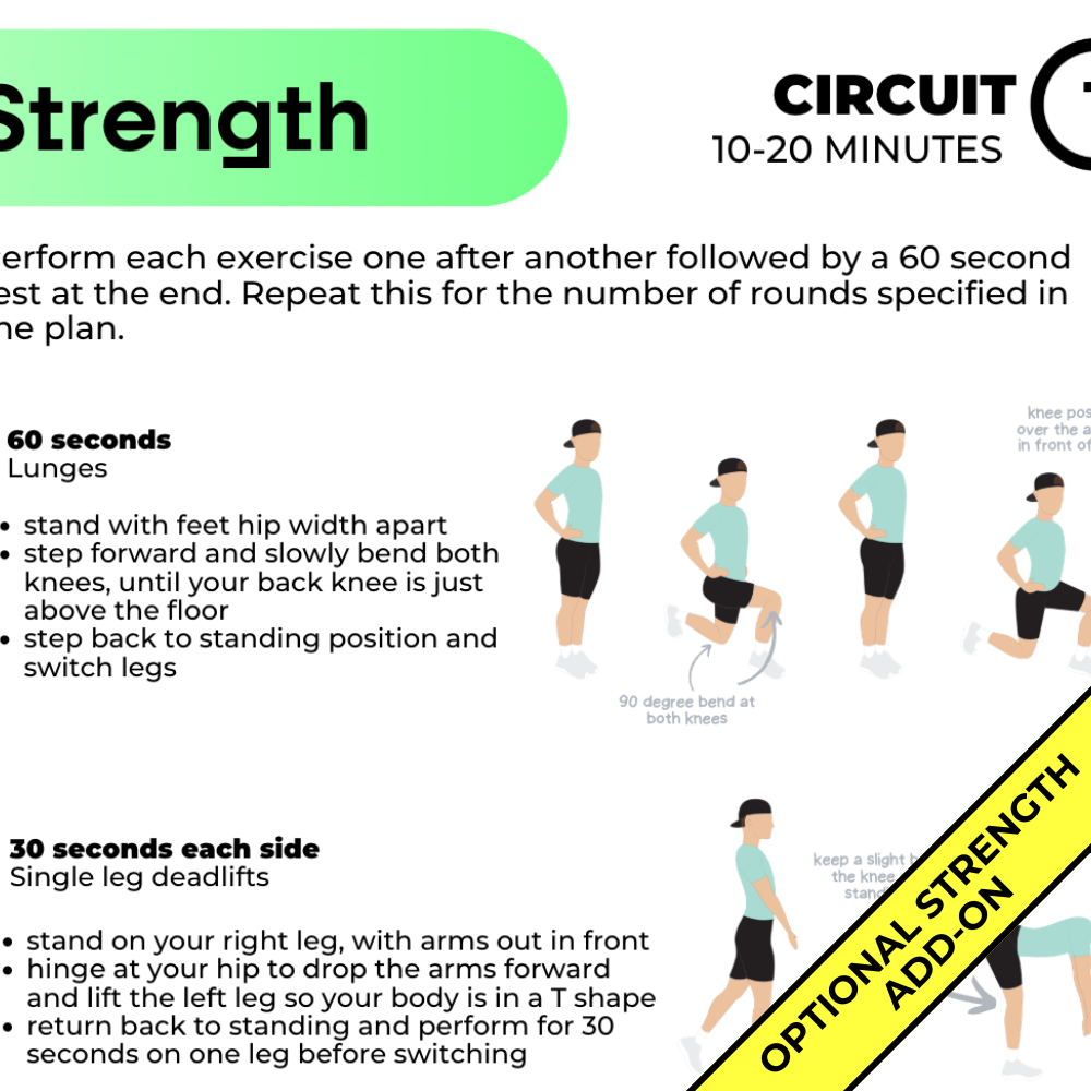 5 KM Beginner Plan - L1