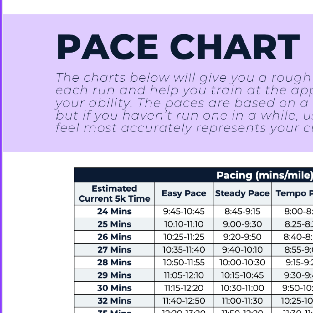 In - Between Races - L2 - Ben Parkes Running