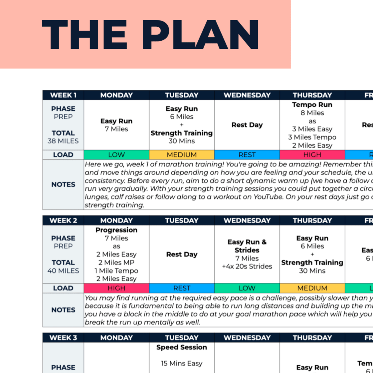 Marathon Plan Advanced - L4 - Ben Parkes Running
