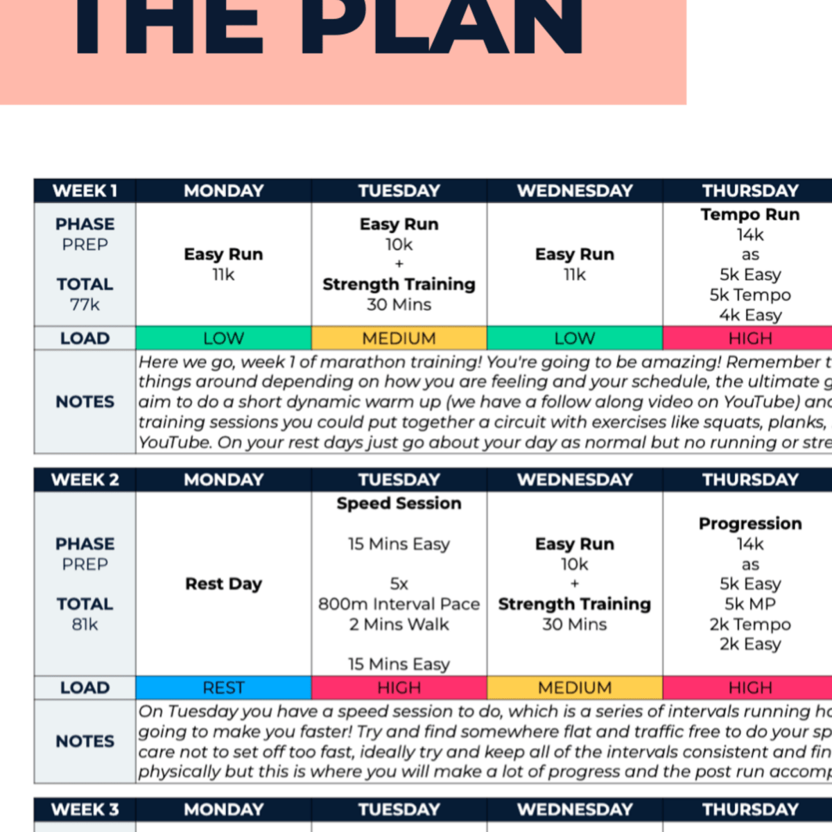 Marathon Plan Advanced Plus - L5 - Ben Parkes Running