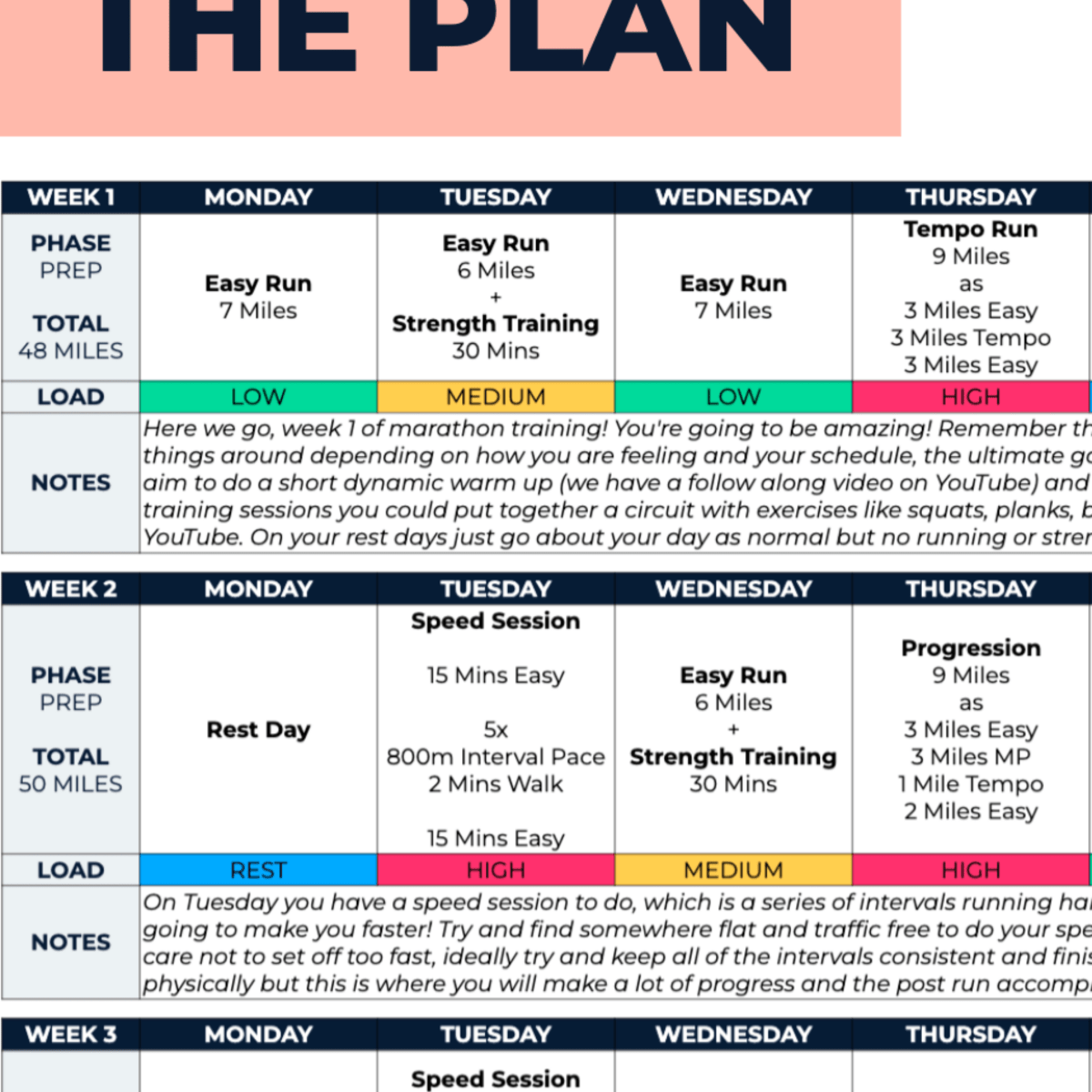 Marathon Plan Advanced Plus - L5 - Ben Parkes Running