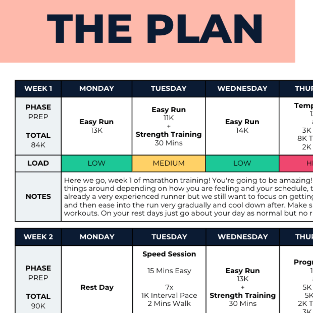 Marathon Plan Advanced Plus Plus - L6 - Ben Parkes Running