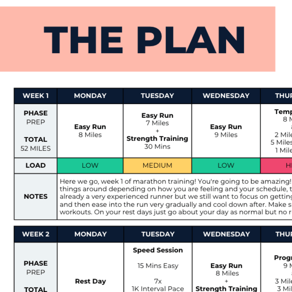 Marathon Plan Advanced Plus Plus - L6 - Ben Parkes Running