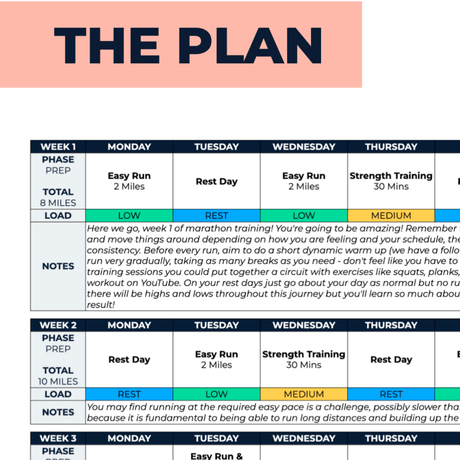 Marathon Plan Beginner - L1 - Ben Parkes Running