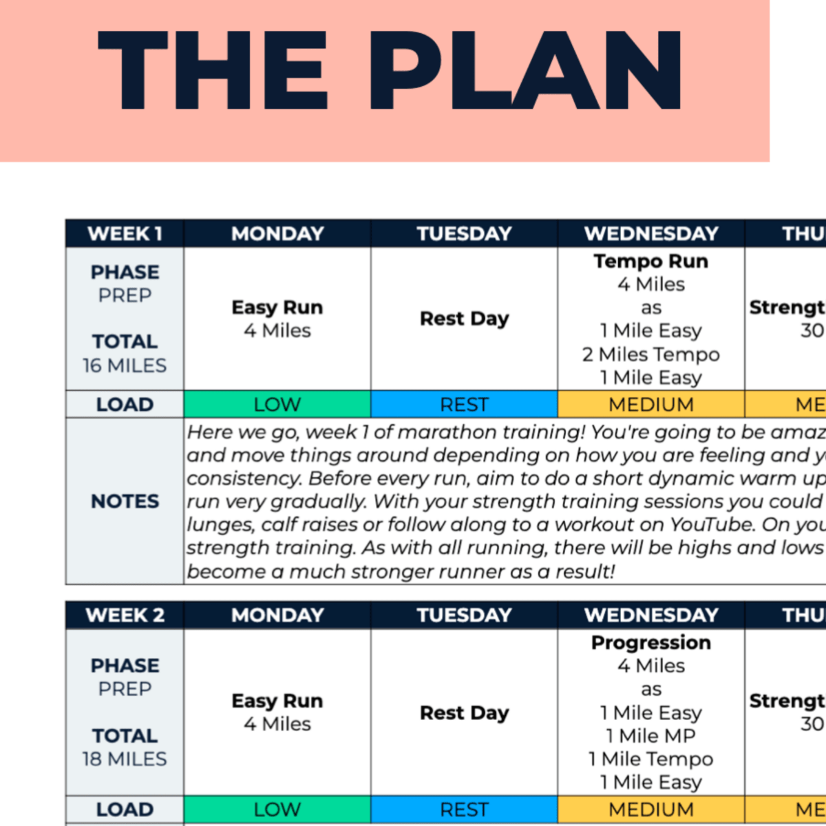 Marathon Plan Improver - L2 - Ben Parkes Running