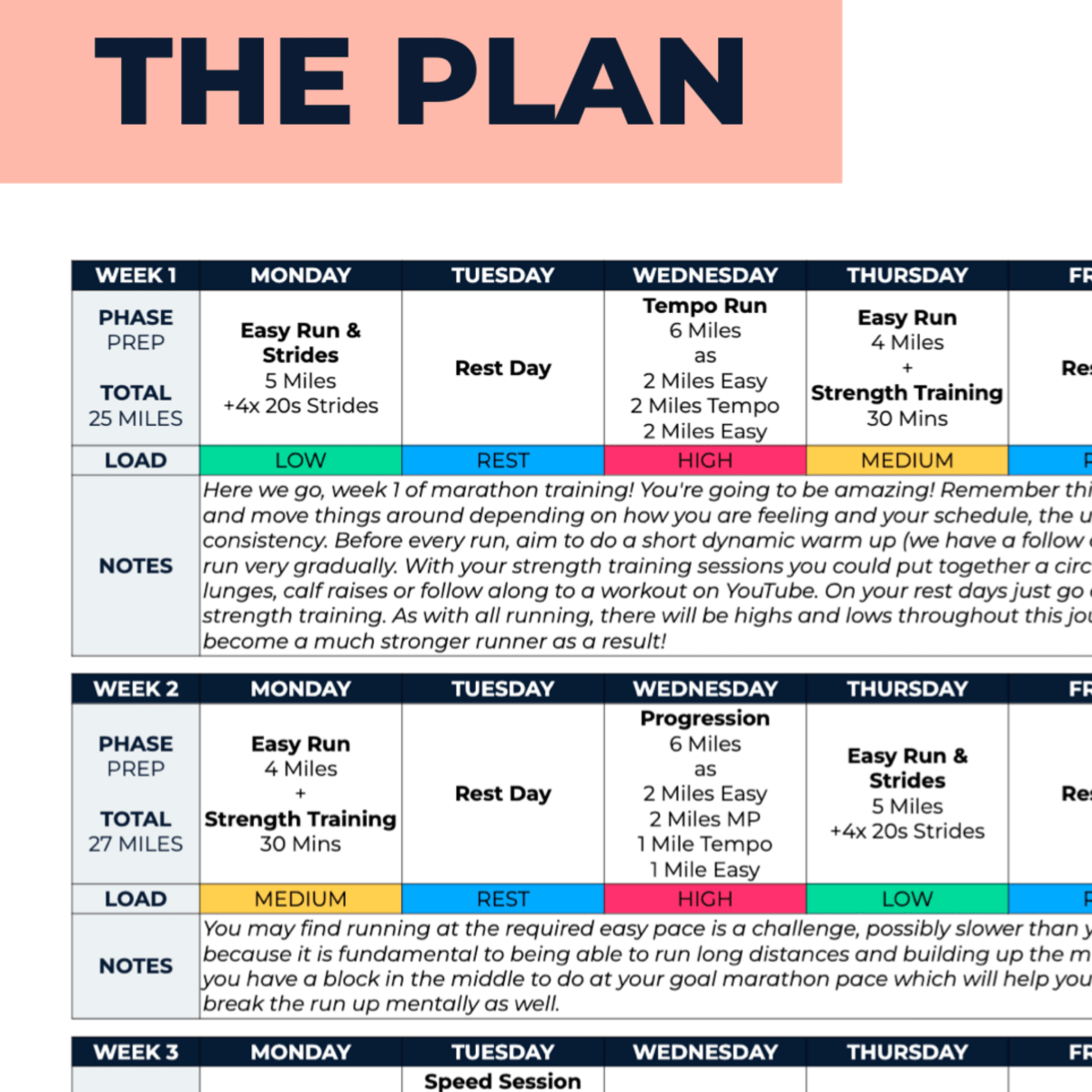 Marathon Plan Intermediate - L3 - Ben Parkes Running