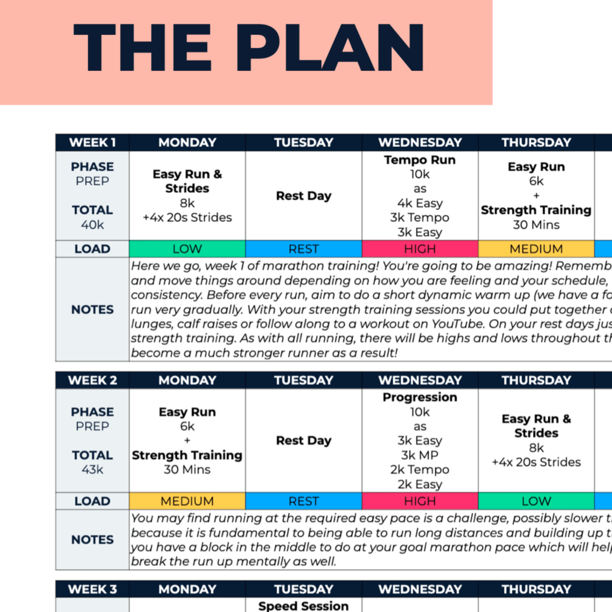 Marathon Plan Intermediate - L3 - Ben Parkes Running