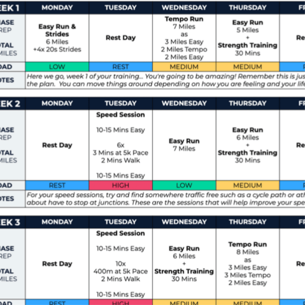 5 KM Training Plan 35 40 Mins 5 Star Get A PB Ben Parkes Running