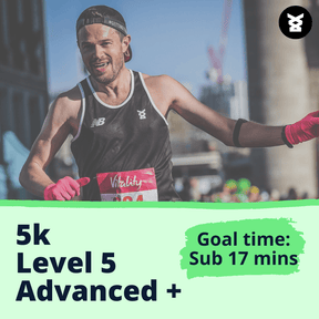 5 KM Advanced Plus - L5 - Ben Parkes Running