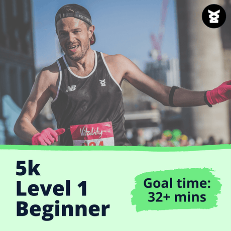 5 KM Beginner - L1 - Ben Parkes Running