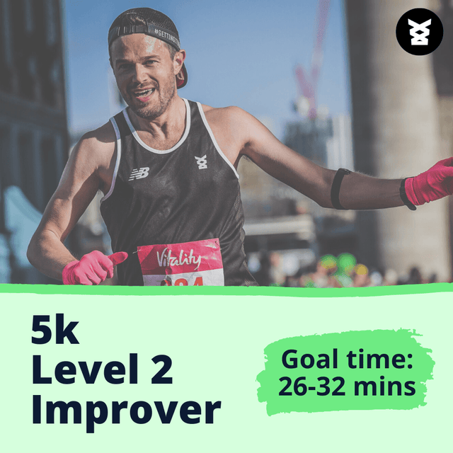 5 KM Improver - L2 - Ben Parkes Running