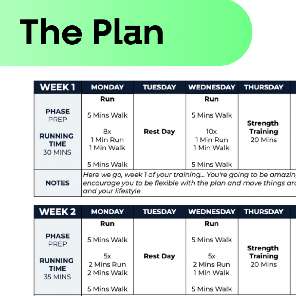 5 KM Beginner Plan - L1