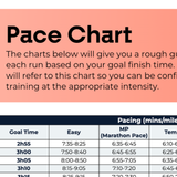 Marathon Plan Advanced - L4