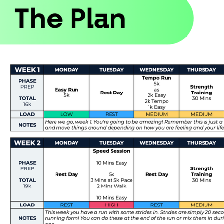 5 KM Improver Plan - L2