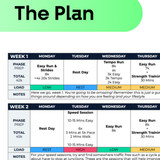 5 KM Advanced Plan - L4