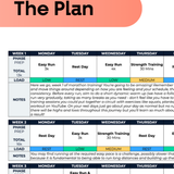 Marathon Plan Beginner - L1