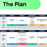 5 KM Intermediate Plan - L3