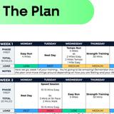 5 KM Intermediate Plan - L3