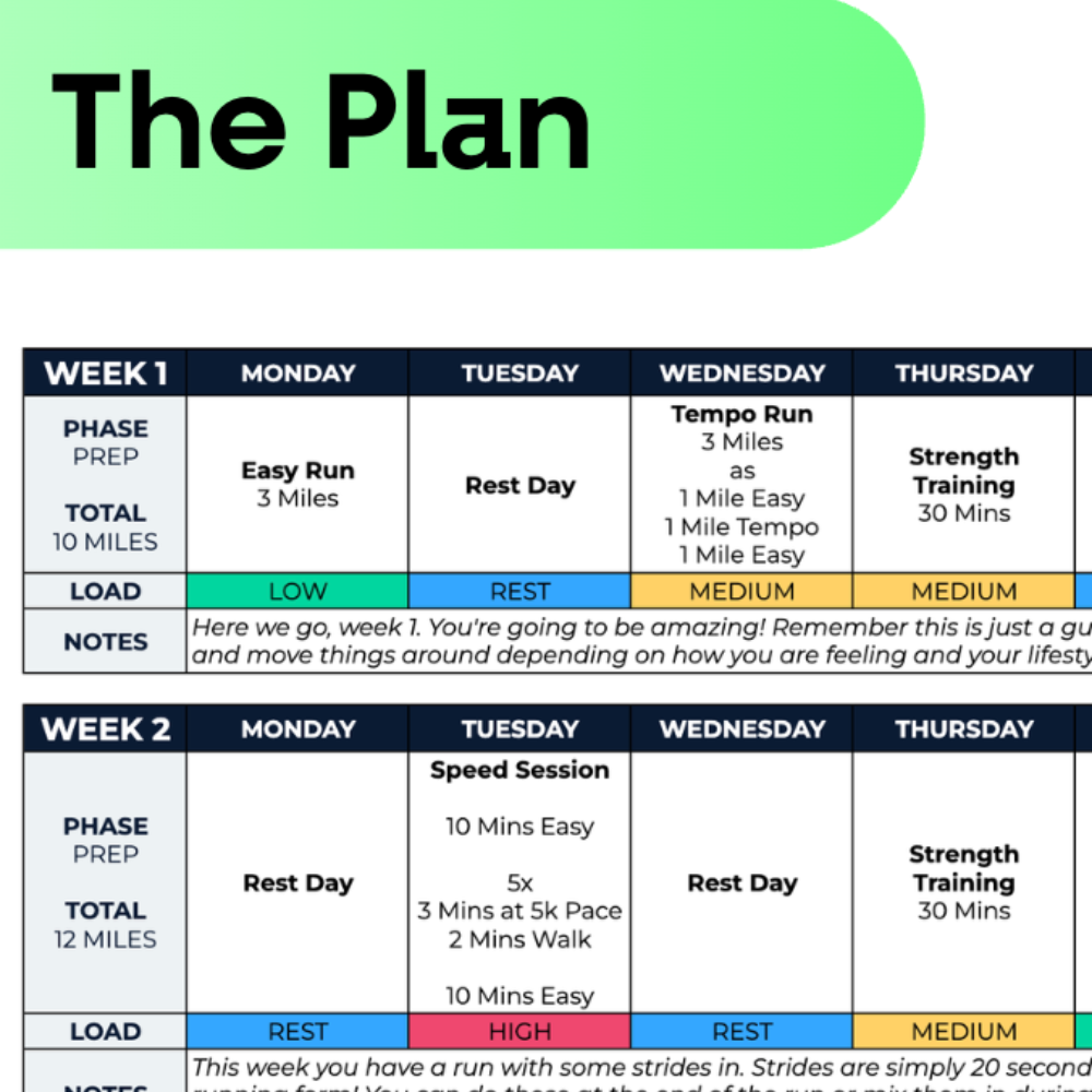5 KM Improver Plan - L2