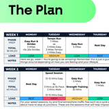 5 KM Advanced Plus Plan - L5