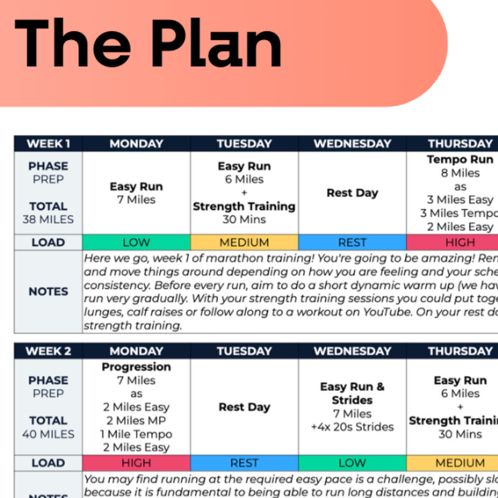 Marathon Plan Advanced - L4